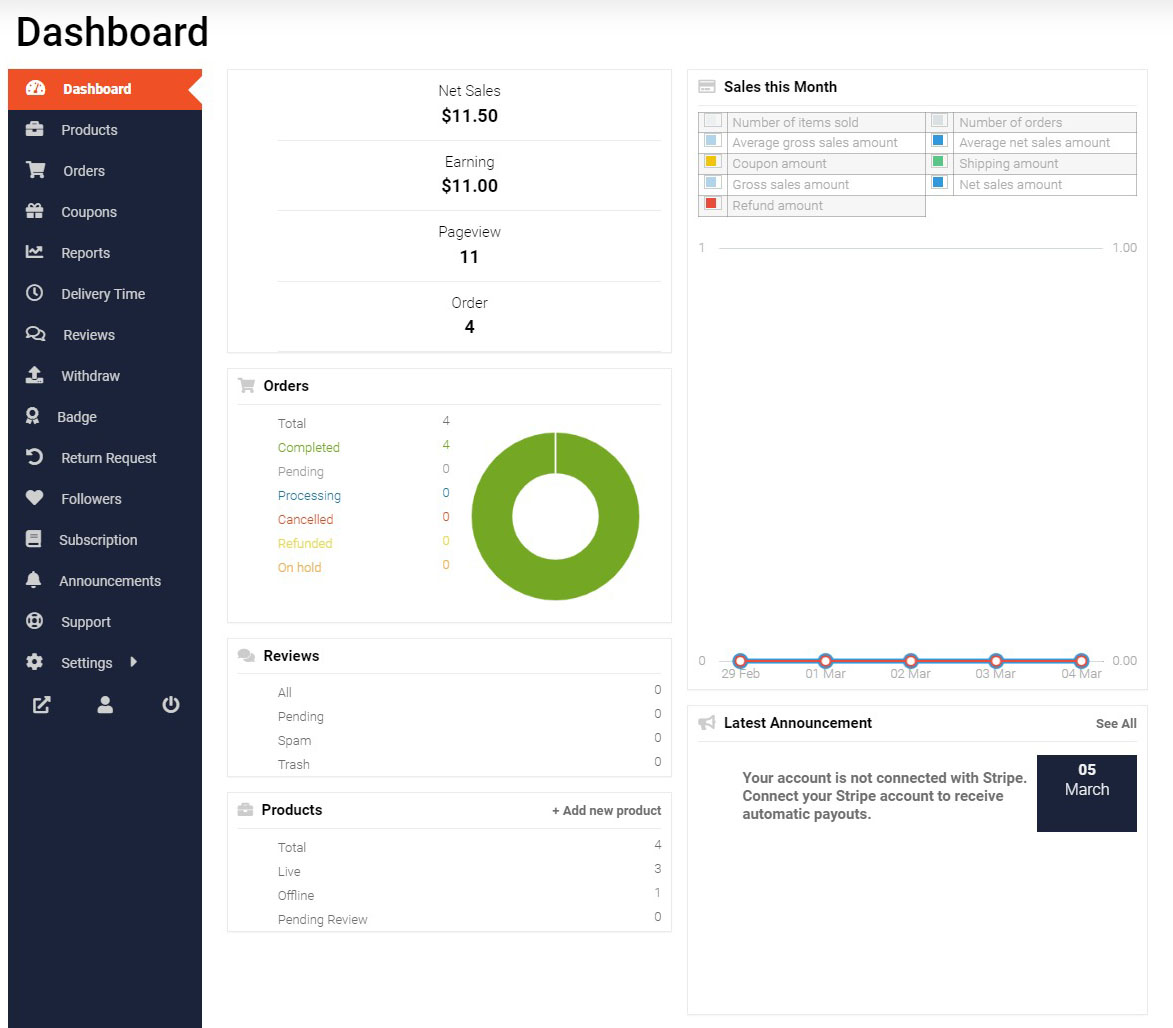 Dashboard